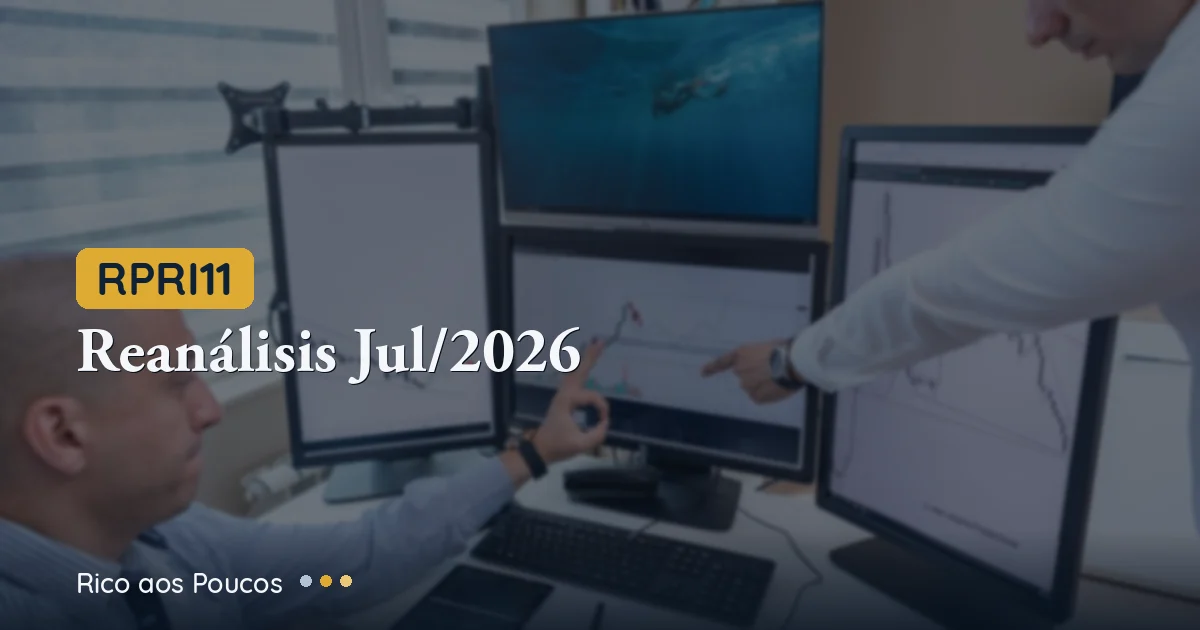 RPRI11 Reanálise Jul/2026: 3 Watchlists e AGE Iminente