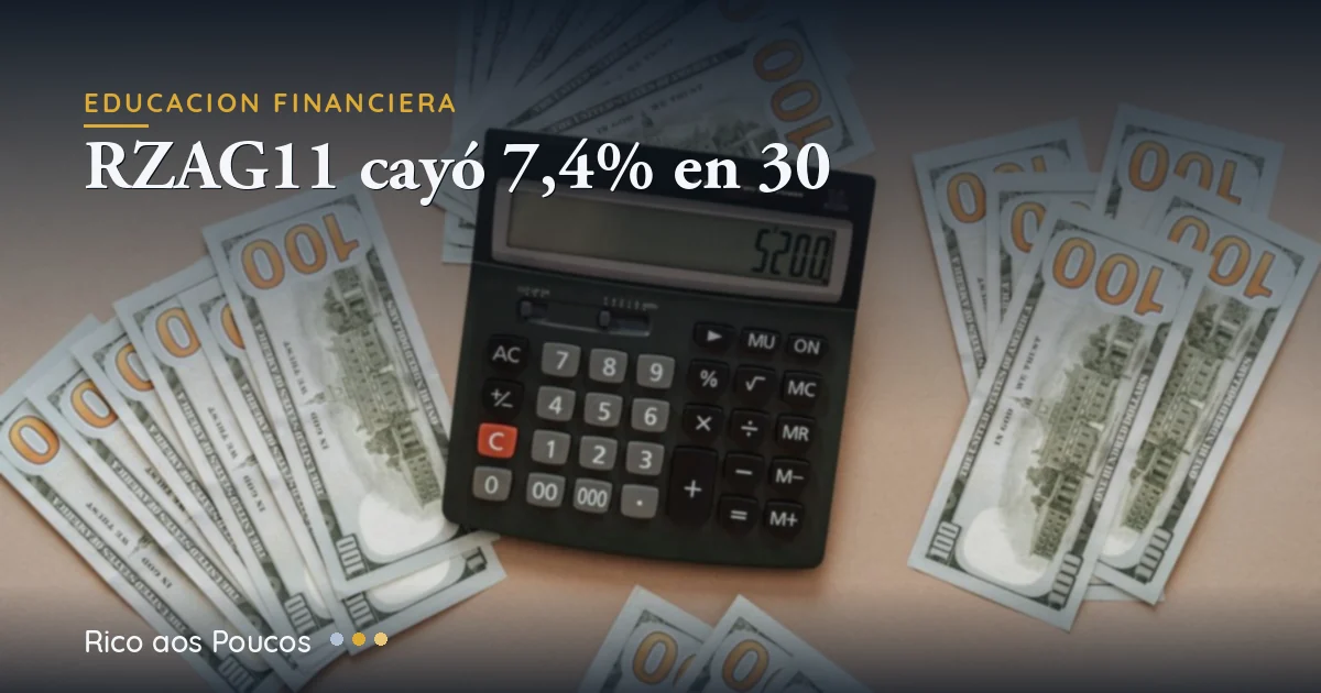 RZAG11: gráfico de queda da cota do Fiagro Riza Agro com destaque para a faixa de preço justo