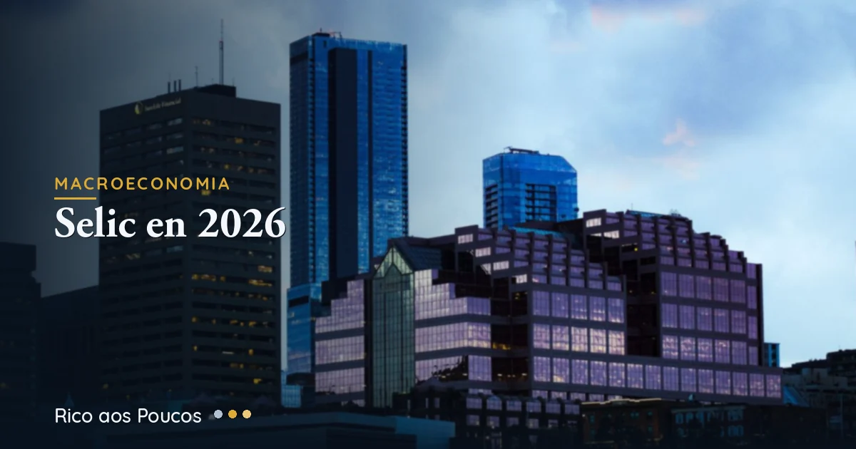 Selic em 2026: BTG projeta 13% e Itaú projeta 14% — impacto nos FIIs