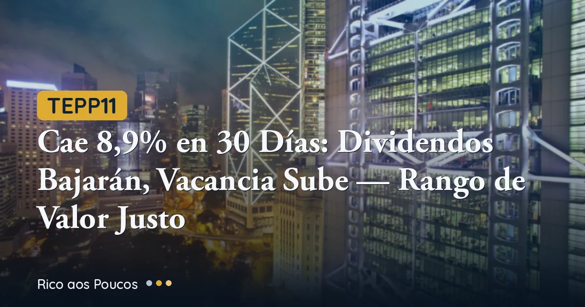 TEPP11 cae 8,9% en 30 días — recorte de dividendos, aumento de vacancia y rango de valor justo