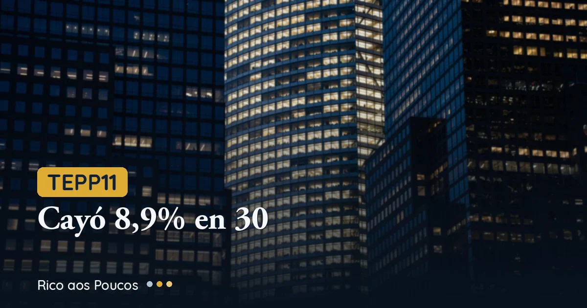 TEPP11 caiu 8,9% em 30 dias — queda de dividendos, vacância e faixa de preço justa