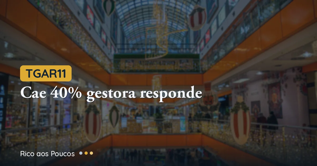 TGAR11 pierde 40% en 2026 mientras la gestora responde al mercado