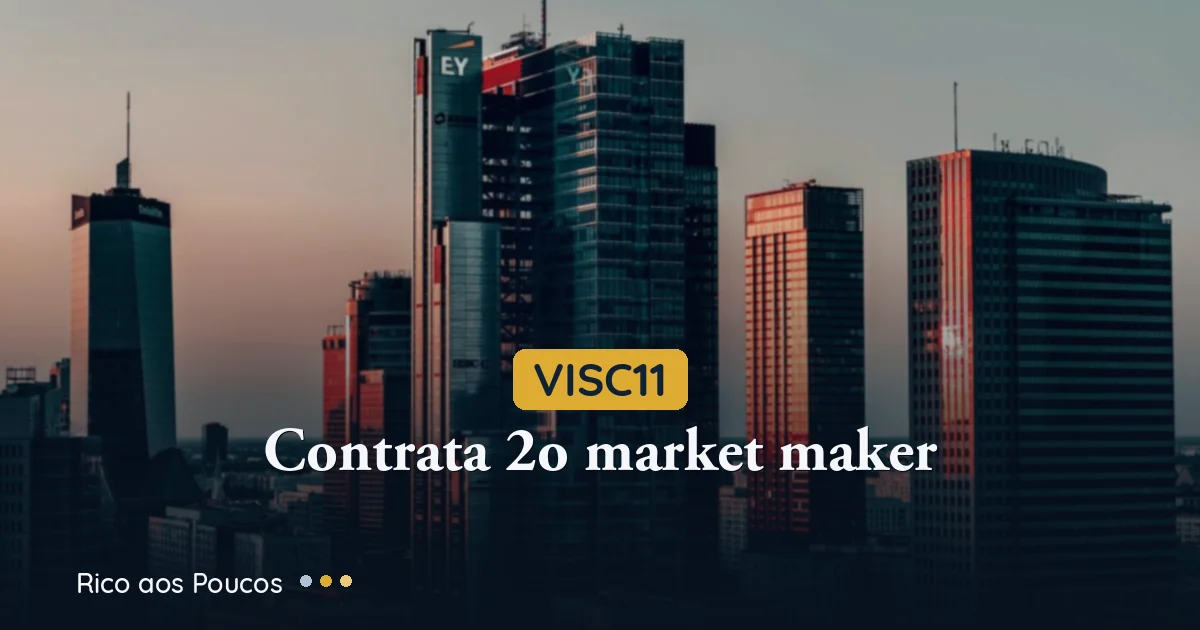 VISC11 contrata segundo market maker (Suno) na B3 em junho de 2026