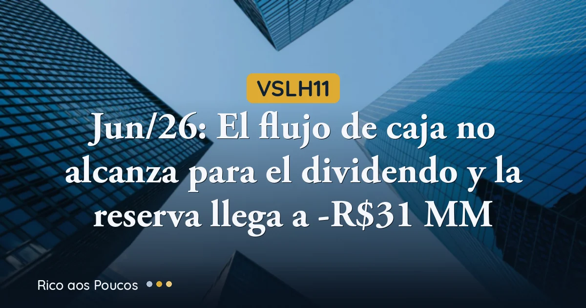 VSLH11 jun/26: El flujo de caja no alcanza para el dividendo y la reserva llega a -R$31 MM