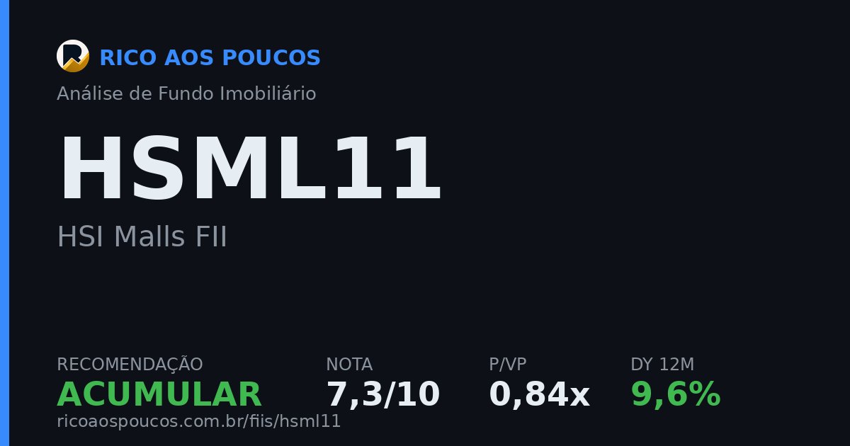 HSML11 — Cotação Hoje, Shoppings e Análise do HSI Malls