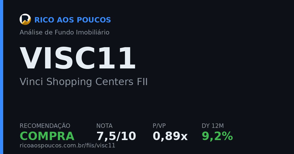 Visc VISC11 Cotação Hoje — Vinci Shopping Centers FII | P/VP e Dados